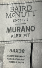 Load image into Gallery viewer, Murano Mens Blue Linen Alex Fit Slash Pocket Flat Front Dress Pants Size 34/30
