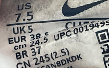 Load image into Gallery viewer, Nike Womens Air Zoom SuperRep 2 White Low Top Lace-Up Sneaker Shoes Size 7.5

