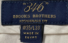 Load image into Gallery viewer, Brooks Brothers Mens Gray 346 Fitzgerald Fit Dress Pants Size W35/L33
