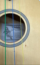 Load image into Gallery viewer, Everjoys Soprano 4 String 12 Frets Handmade Wooden Instrument Standard Ukulele

