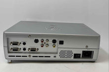 Load image into Gallery viewer, Toshiba TDP-S35 Home Theater Multimedia DLP Projector Not Tested With Case
