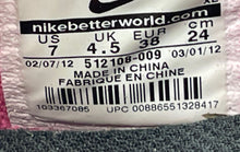 Load image into Gallery viewer, Nike Womens Flex Run 512108-009 Gray Pink Black Sneaker Shoes Size 7 No Lace
